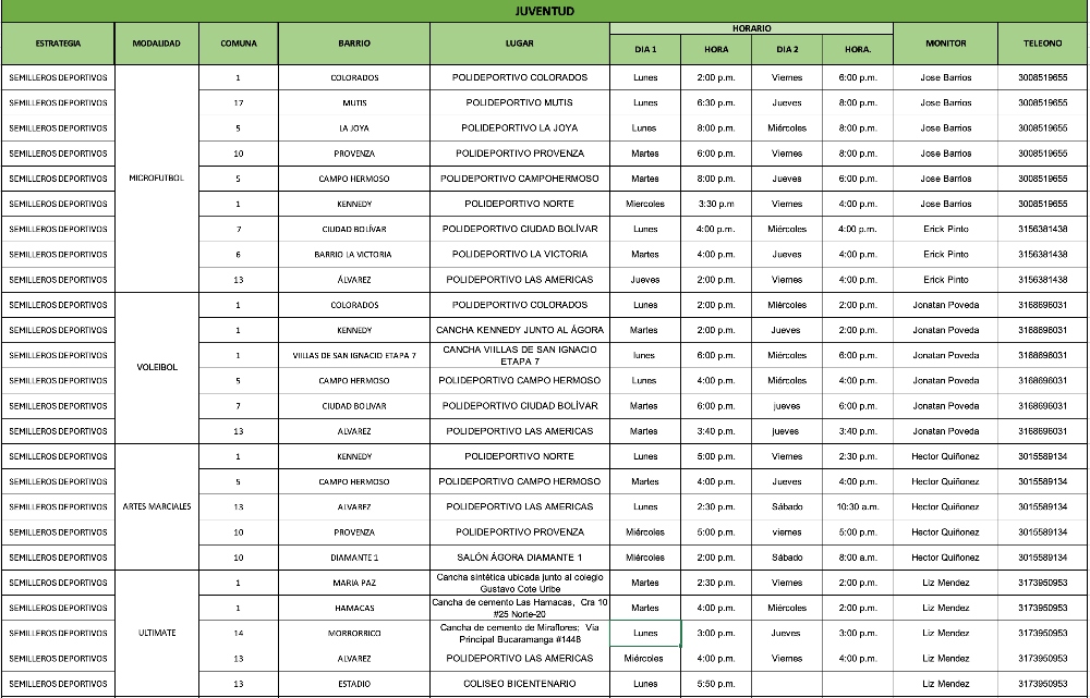 Horario de clases de semilleros deportivo